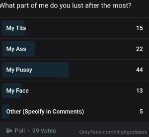 So based on the poll all of you sexy motherfuckers lust after my pussy