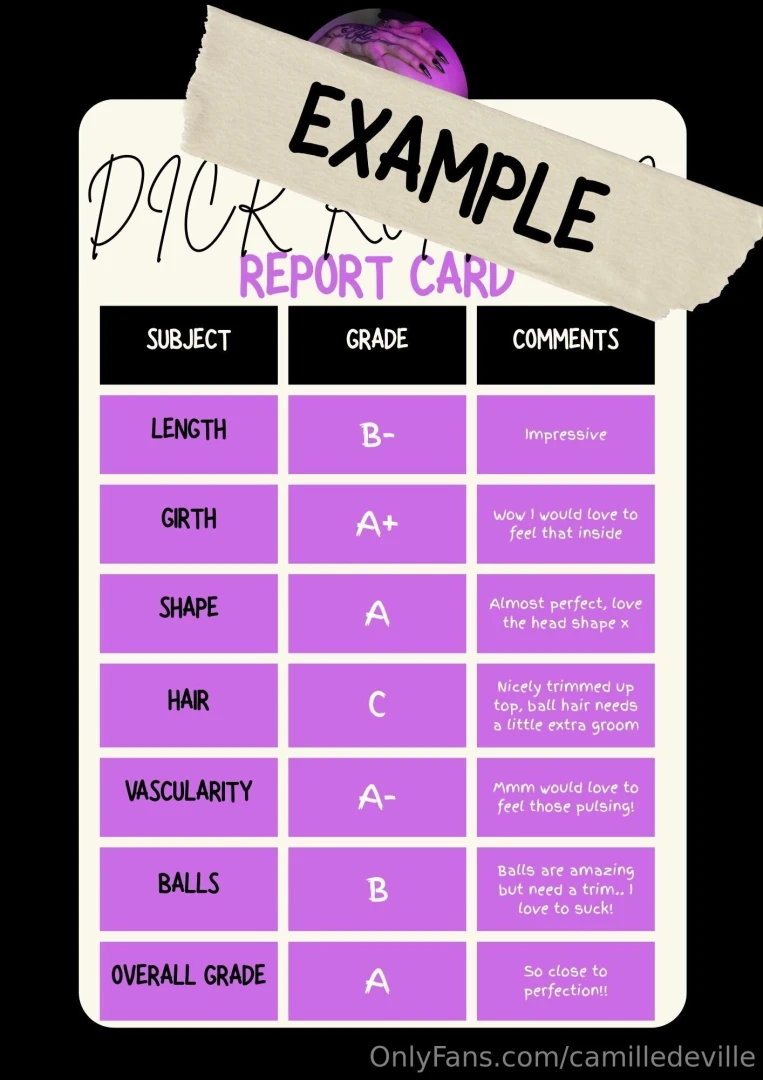 Introducing dick rating report card for only 5 i will grade and rate 