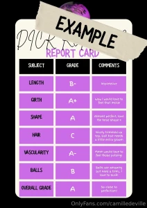 Introducing dick rating report card for only 5 i will grade and rate