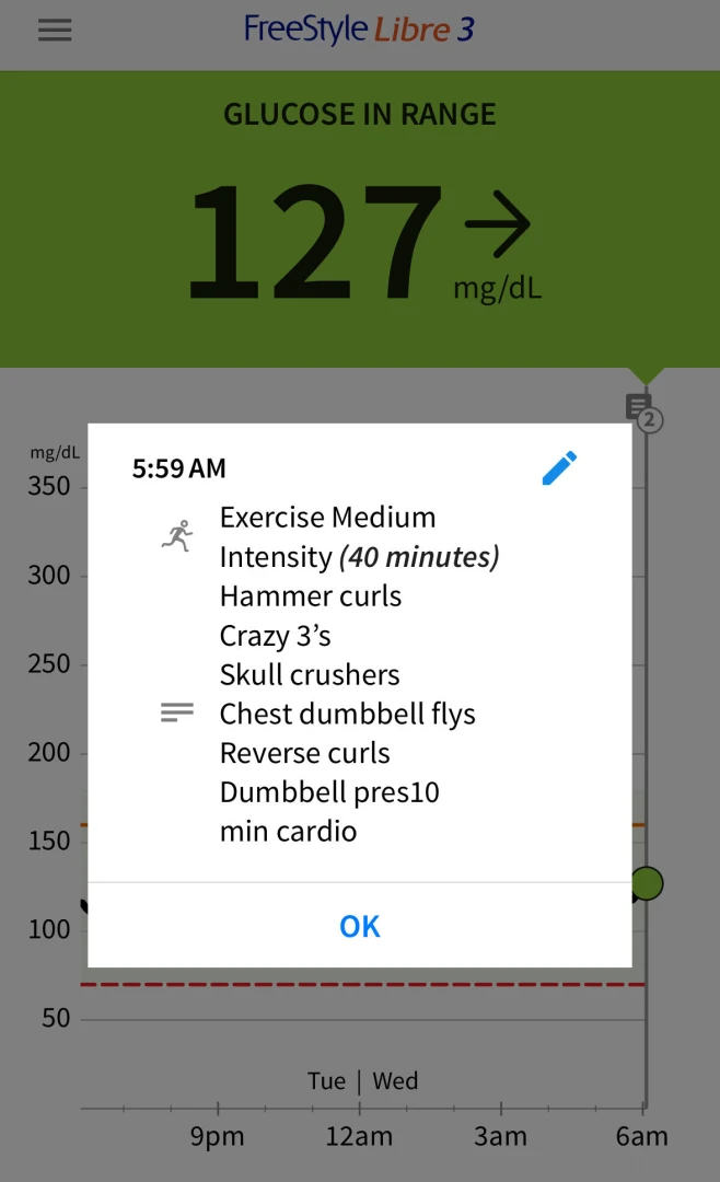 A solid workout in before getting ready for work all 3 sets of 10 just part 1 