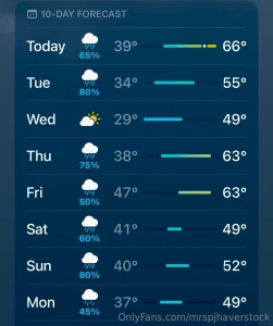 Tired today and it s raining and looks like lots more rain to come part 1