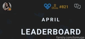 April leaderboard contest just started i don t have any chances in it