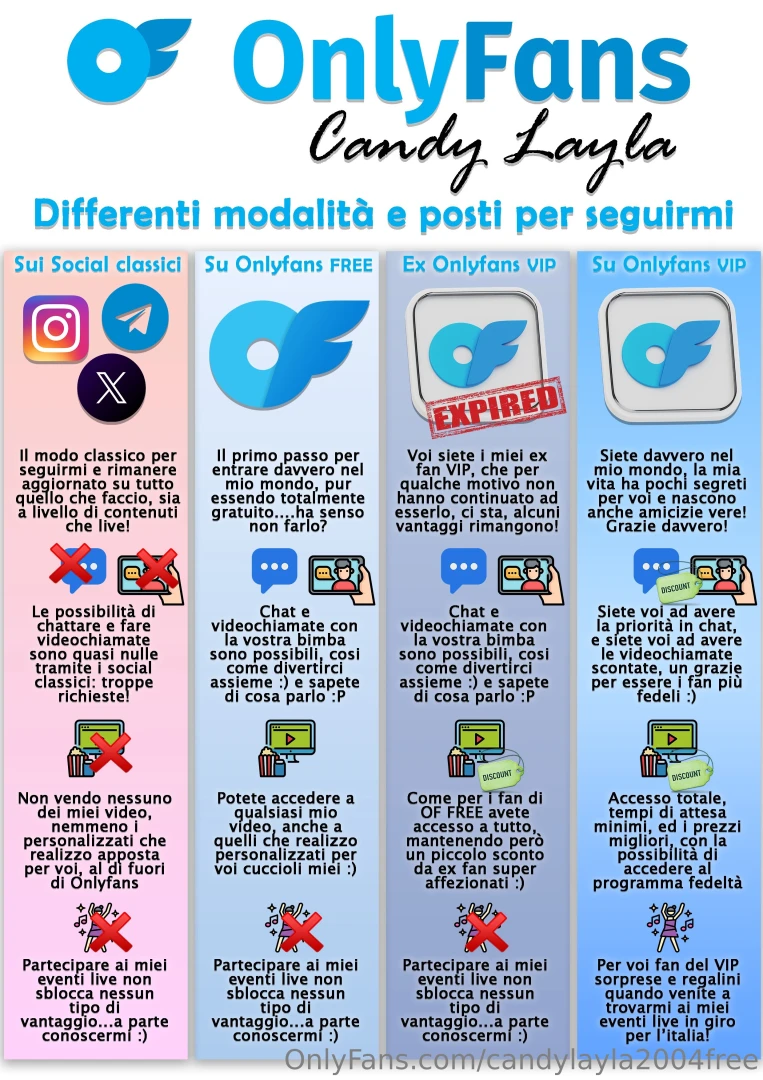 Tanta volte mi chiedete che vantaggi ci sono ad essere iscritti al vip 