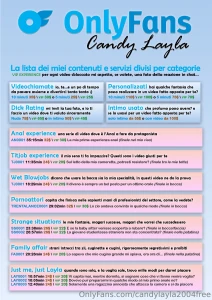 La lista dei contenuti e servizi aggiornata ad oggi sono due pagine