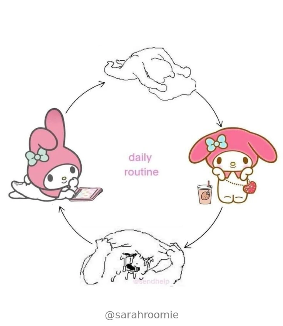 If you were wondering what my daily routine is 