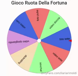 Sei pronto a questa ruota hot della fortuna ci sono tantissimi regali