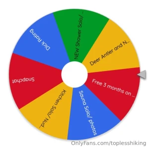 Game time tip on this post 1 spin p free 3 months on vip 10 2 spins 4