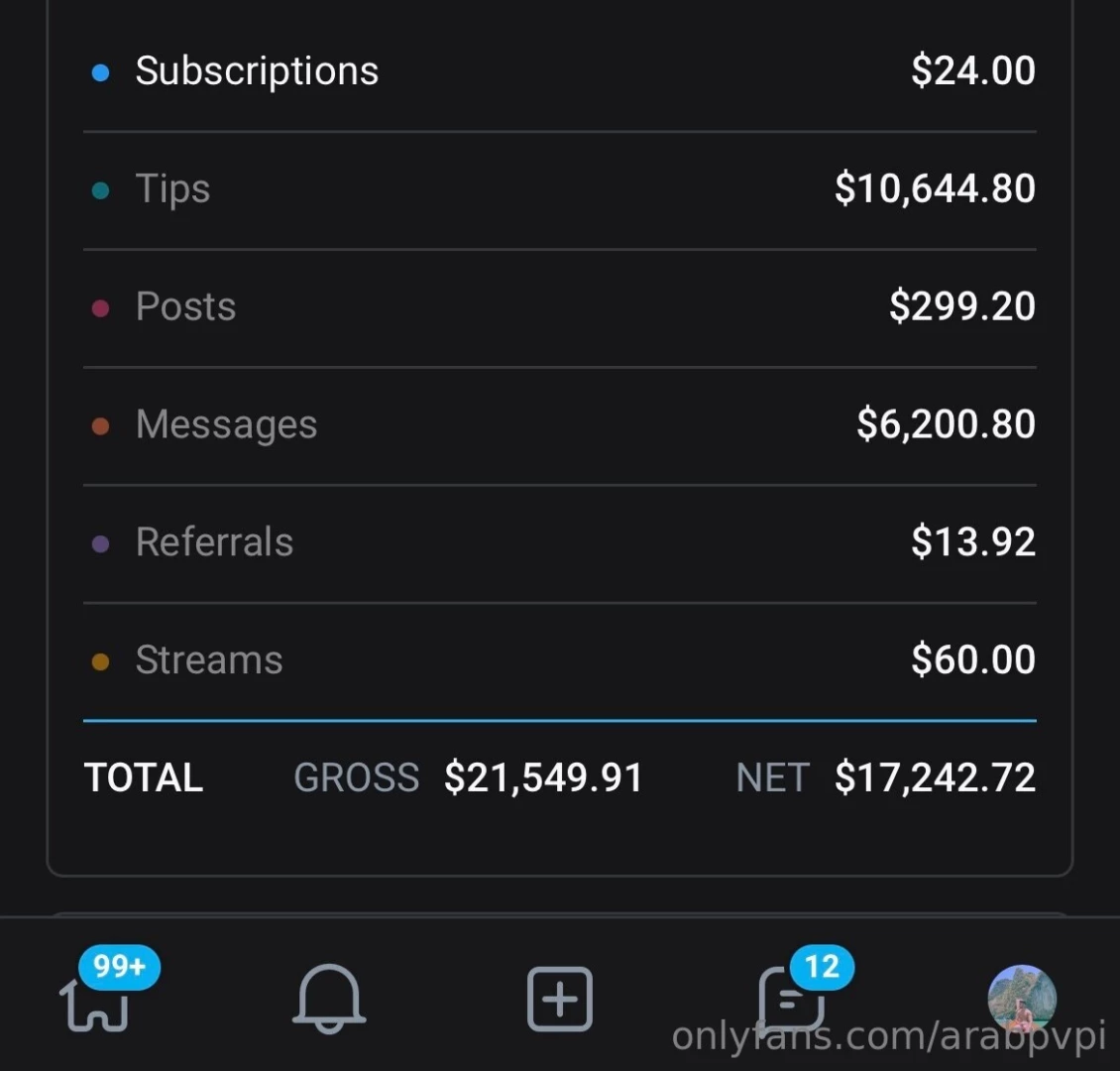 Get seen by 5 6k fans first 3 creators who comment claim and tip 6 
