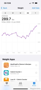So the scale s moved and we ve added another pound not the 3lb leap part 1