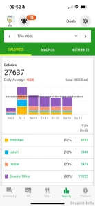Weight s only up a little this week but honestly i feel fat as fuck i part 1