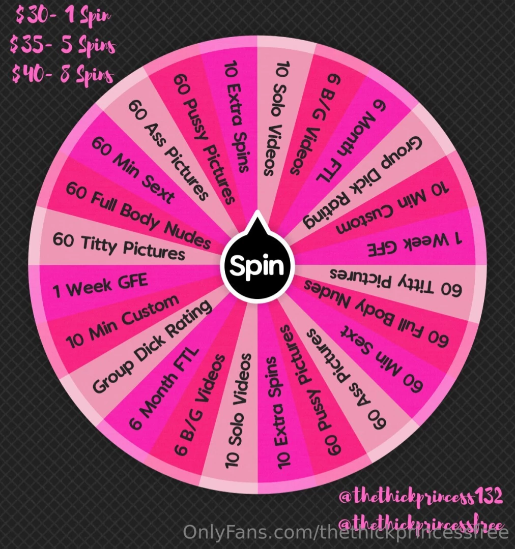 Pink spin wheel tip this post re-spins are 8 re-spins do not affect 