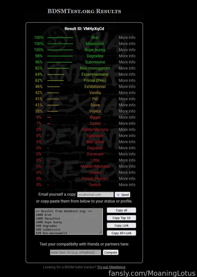 Throw back to my 1st stream ever on fansly april 23rd 2025 where we 