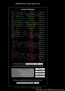 Throw back to my 1st stream ever on fansly april 23rd 2025 where we