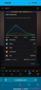 Them views ain t matching them likes it s all good tho i been peeped