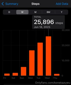 Sorry for leaving yall alone guyss ill be back soon heres me hungover part 1