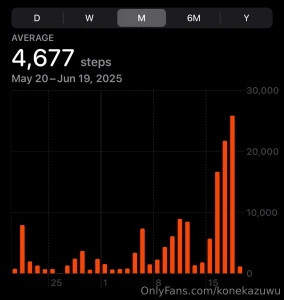 Sorry for leaving yall alone guyss ill be back soon heres me hungover part 2