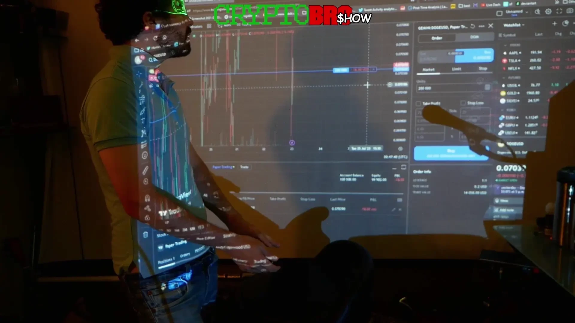 The crypto bro valentines day episode is now here i ve also attached part 1 