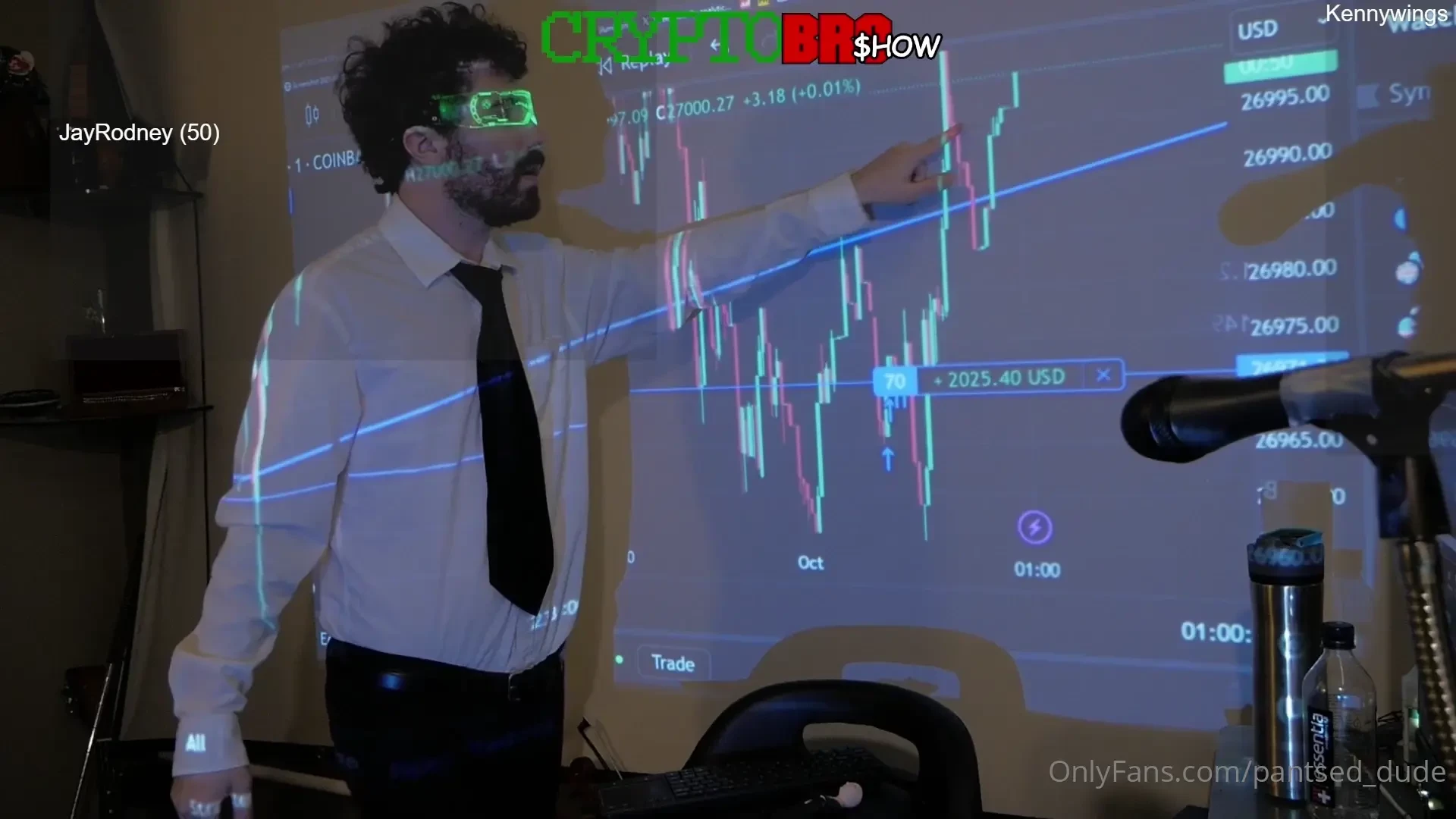 The crypto bro valentines day episode is now here i ve also attached part 3 