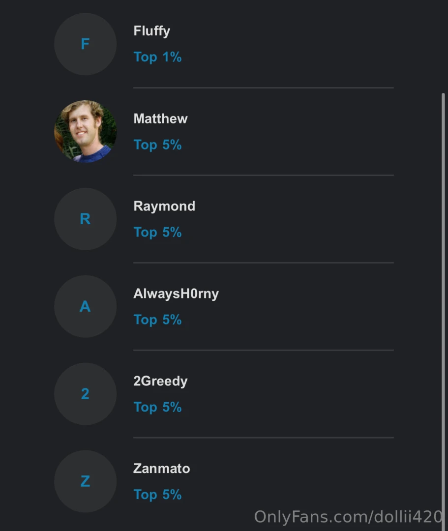 Calling all my top fans for this month get ready to be spoiled check 