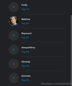 Calling all my top fans for this month get ready to be spoiled check