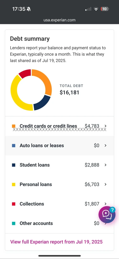 Email me at excellentlylucky gmail com if you want my jacket i need part 1 