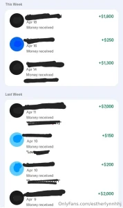 Perfect treatment for perfect girl like me tip if you agree