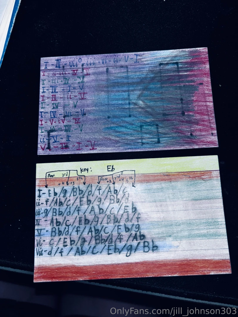 Pianic thingz part 1 