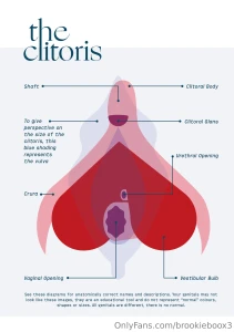 Edging in a different way today this might not be the sedxiest subject