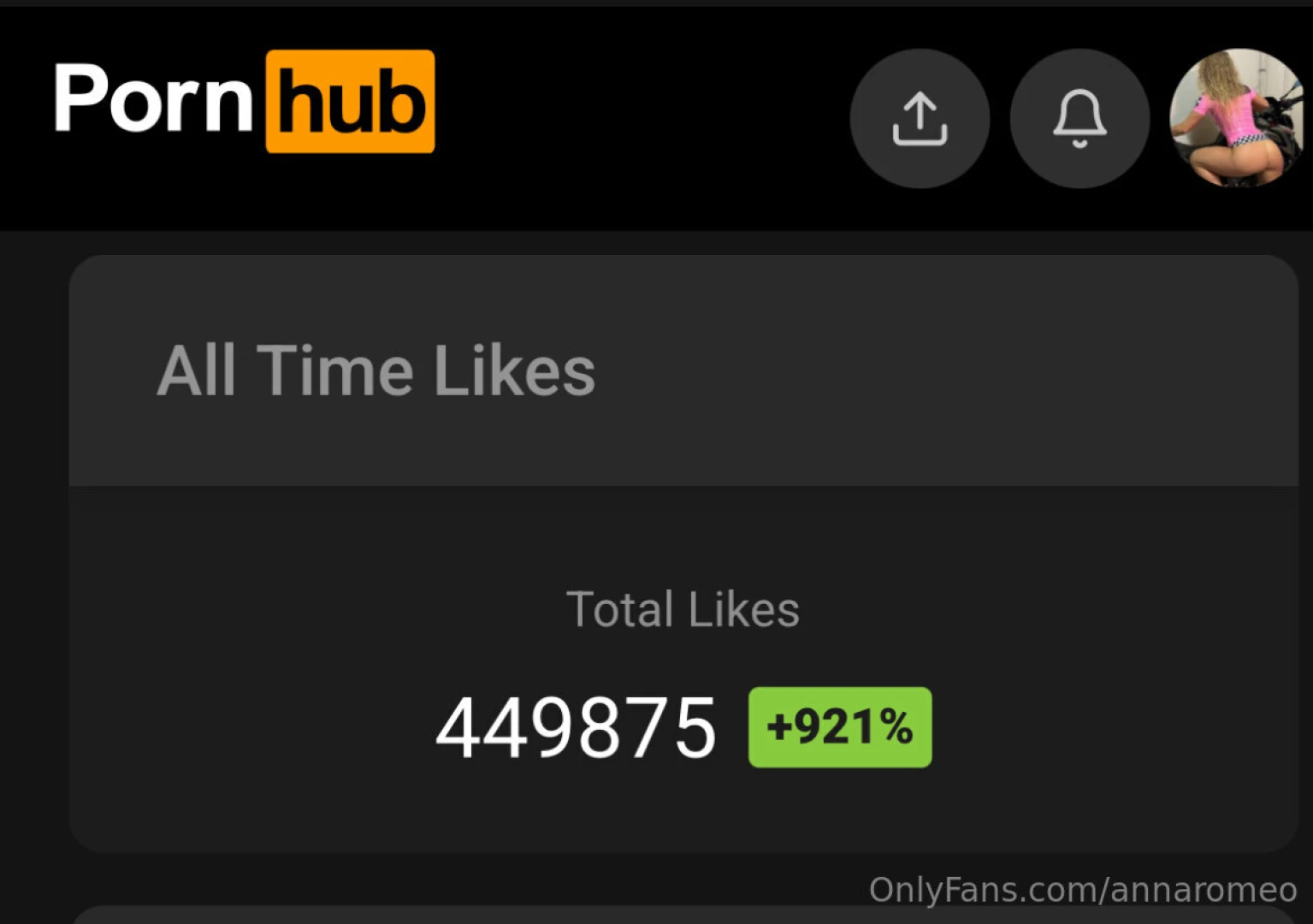 Almost half a million likes 