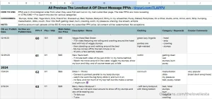 Hey lovelies if you ve been here from the early days then you know i