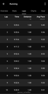 Hey folks i hope everyone is having a nice weekend so far i got a few part 1