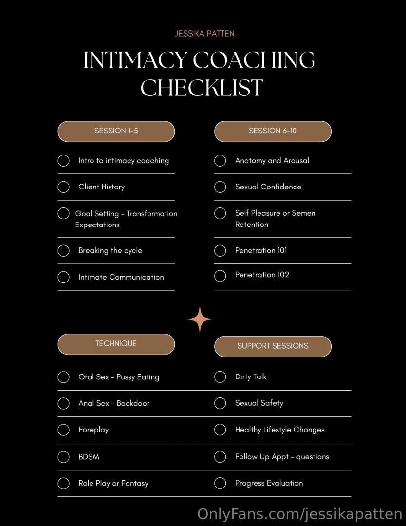 If you need help in any of these areas dm me for private coaching 