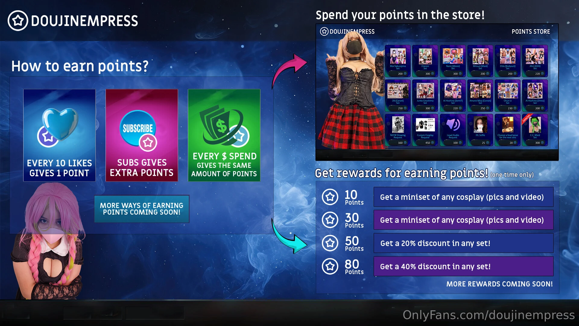 There is a new points system for all your support now you can earn 