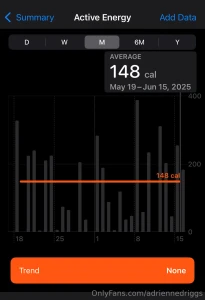 Daily good girls please more stairs and i went for 15min straight been part 3