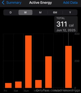 Daily checkin i ve decided that jump rope is my least favorite which