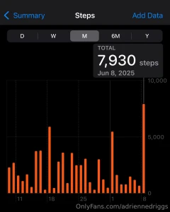 My first daily checkin weekend activity might look a little different part 2