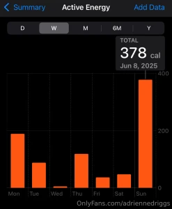 My first daily checkin weekend activity might look a little different