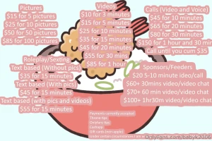 Updated menu prices dm on here or reddit sillysaltt to request customs