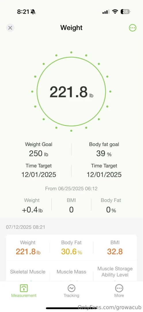 221 8 trying to hit at least 225 before the end of the month 