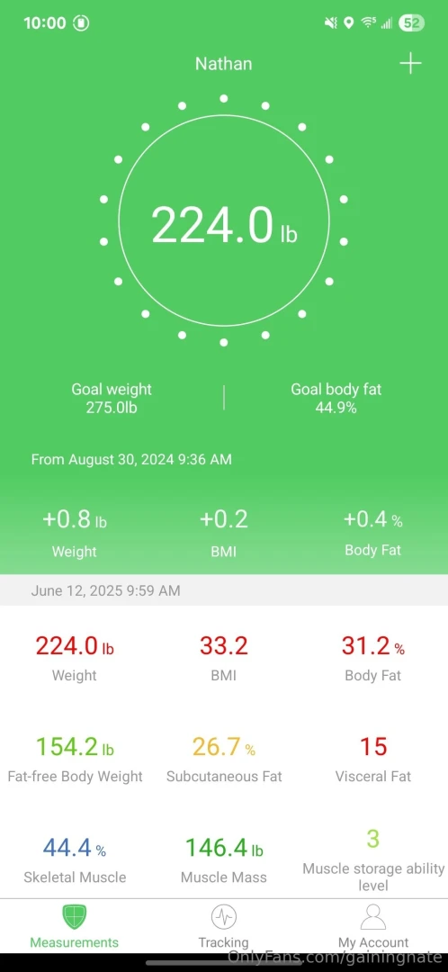 Found the scale after my bf left this morning 224lbs empty fuck he s part 1 