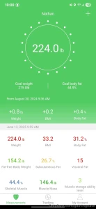 Found the scale after my bf left this morning 224lbs empty fuck he s part 1