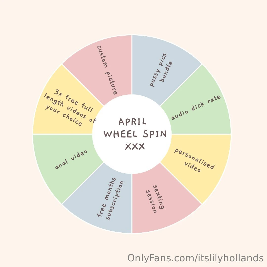 Have you spun the april wheel yet 5 a spin for 10 for 3 spins x 