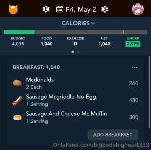 3lbs since last friday all my hard work has been paying off