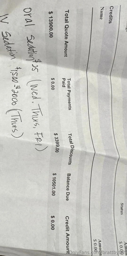 I went to the consultation for my surgery amp i was quoted about 