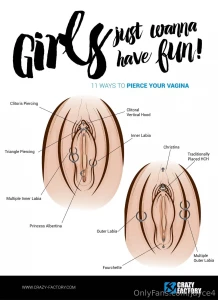 I m looking to get a new piercing send a tip to get a first look after