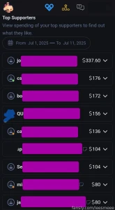 Update this is the last competition i ll be doing so it s your last