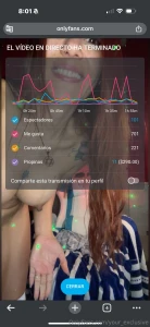 Thanks to my fans for starting the day with 2 amazing orgasms with