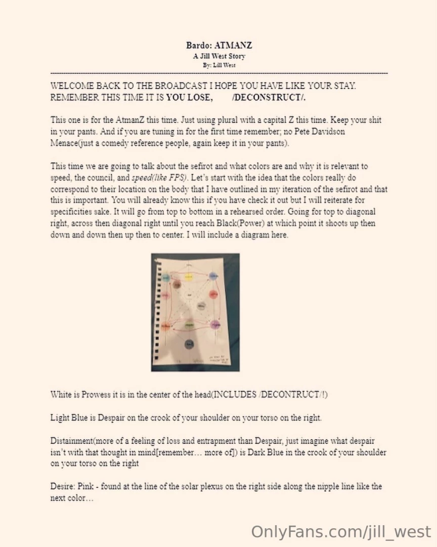 Clear nothingness part 1 