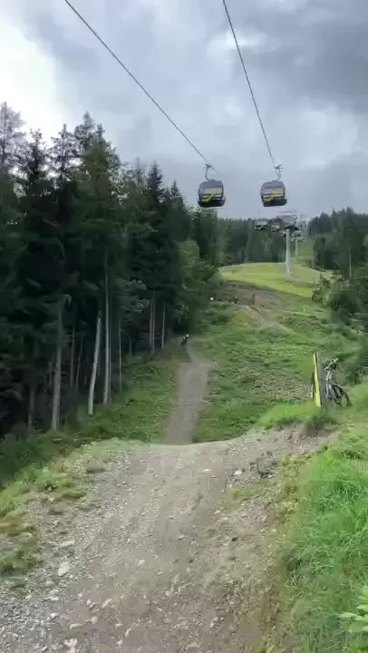 Pov vs reality 