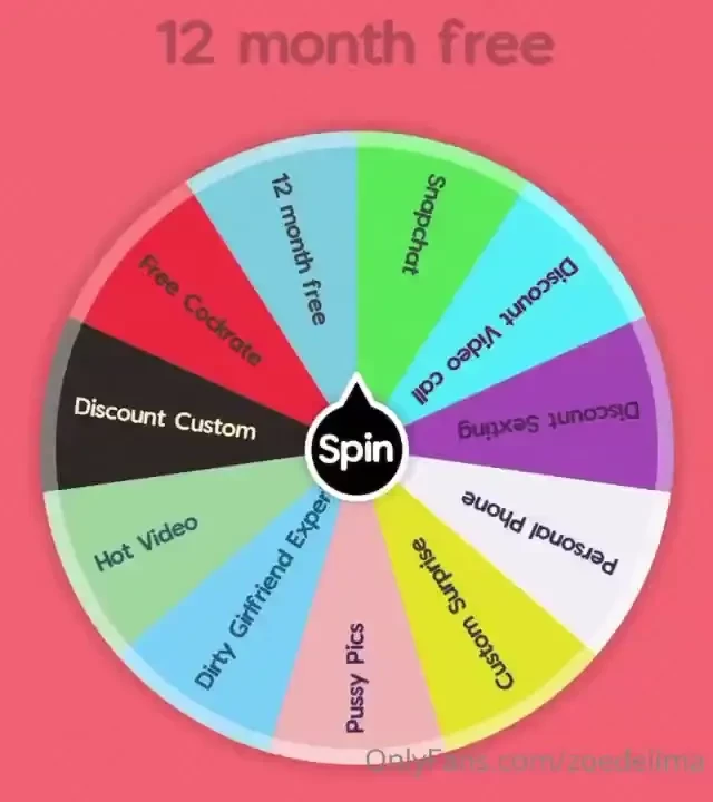 Hot roulette -1 spin 10 -2 spins 15 -3 spins 20 